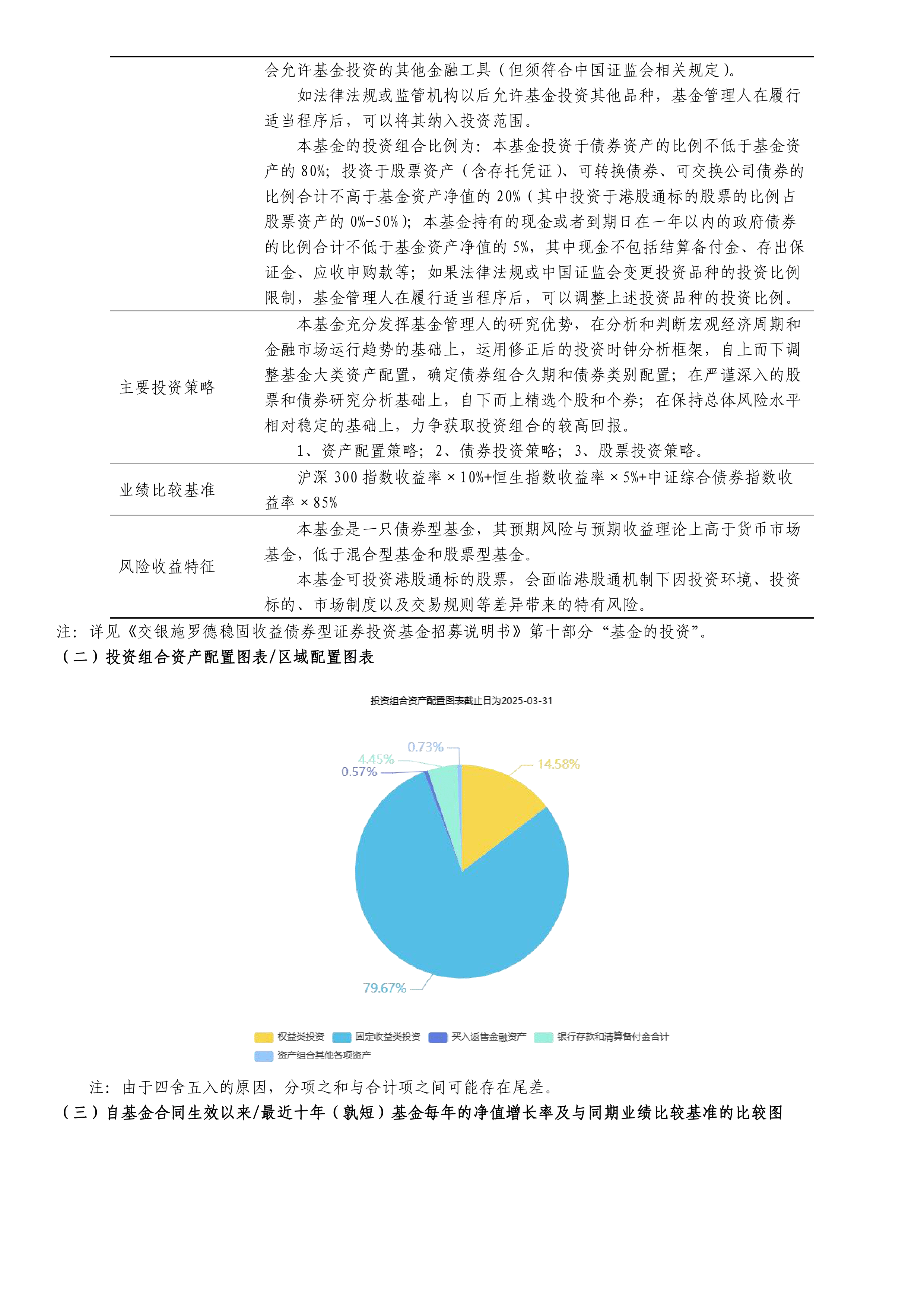 投资规模近20亿！普洛斯中国新一期收益基金完成募集
