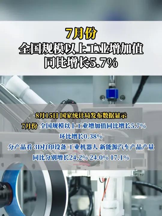 8月份全国规模以上工业增加值同比增长5.2%
