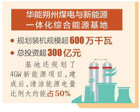 煤电转身 以“智”求“绿”