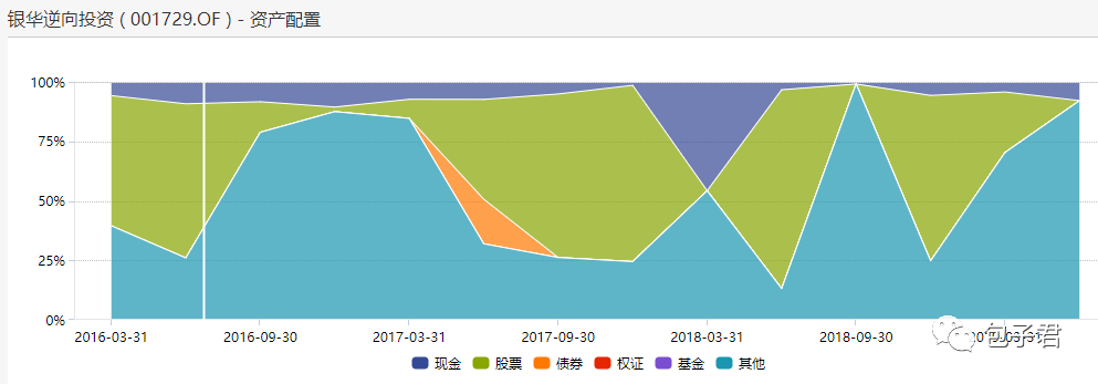 “缺钱，但真的不想搬总部了”！地方投资基金“返投”考核亟待优化调整