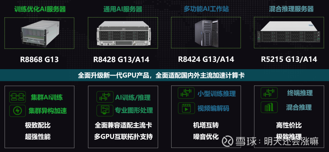 央企AI视界丨一滴油的旅程