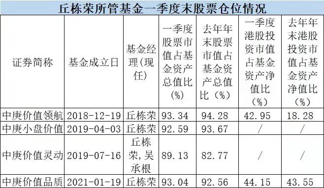 小红书母婴“顶流”登陆港股！