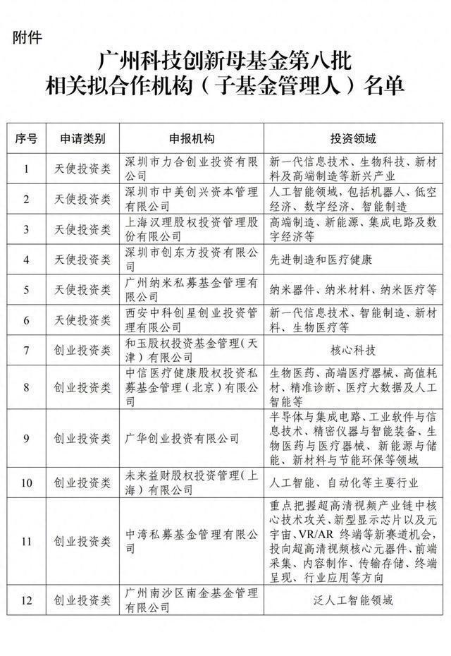 浙江省科创母基金，即将上新！