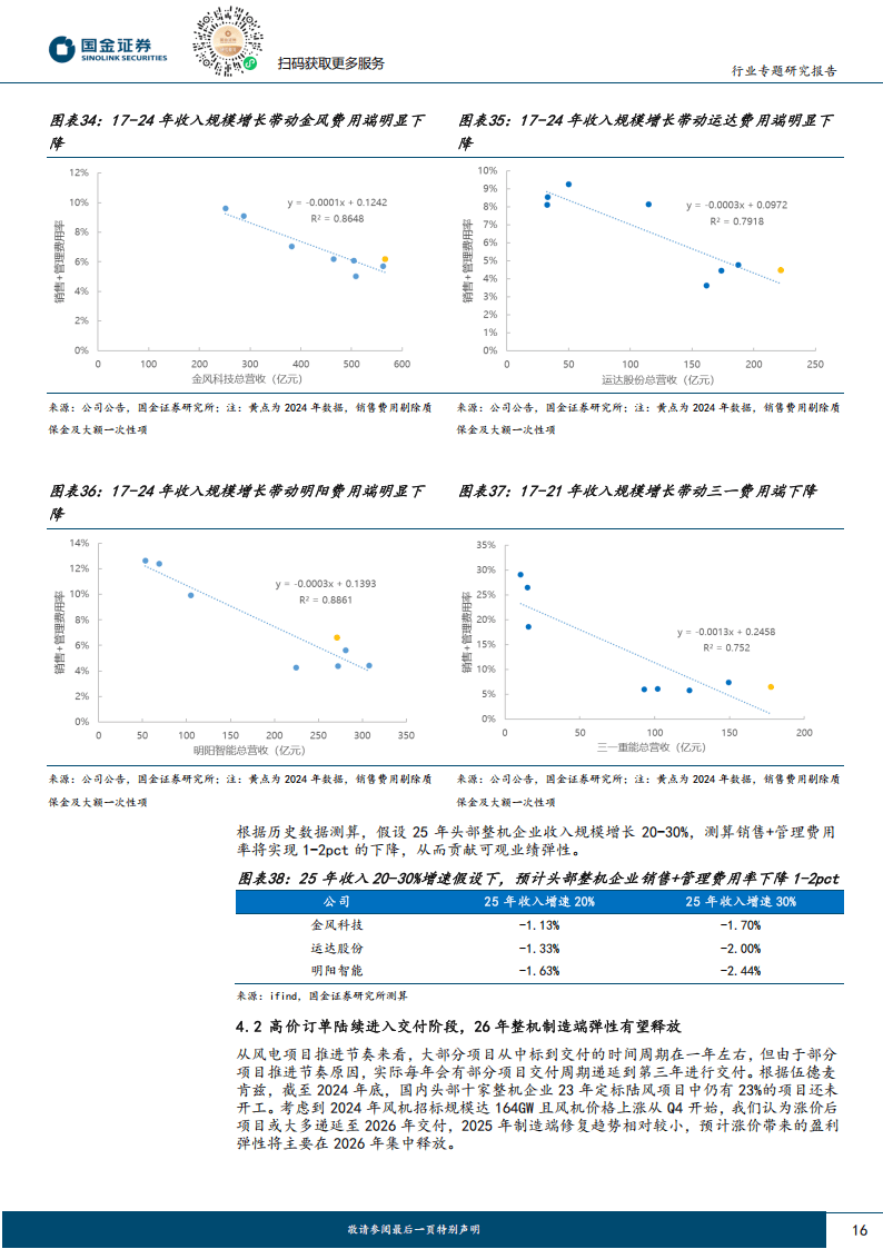 “十五五”期间柳工海外业务占比要超60% 柳工总裁罗国兵：实现从全面国际化向全球化的关键战略转变