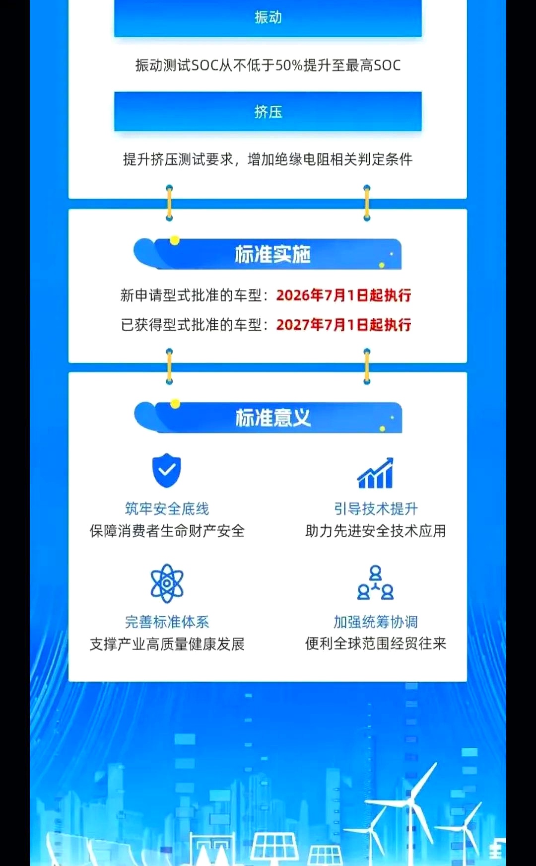 新华能源周报丨四部门联合发文推进能源装备高质量发展；8月全国制造业用电量同比增长5.5%；全国首个发电天然气价格指数发布