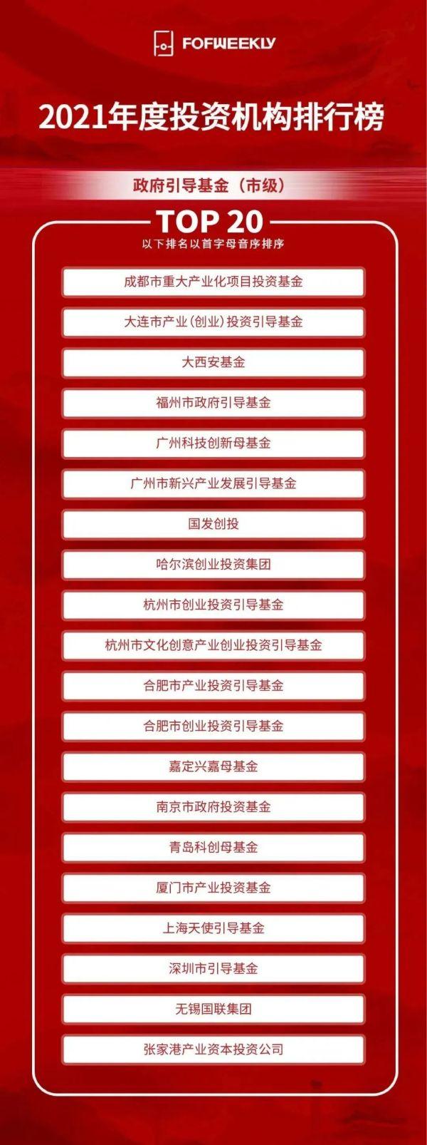 青岛出手：政府引导基金最高容亏100%！